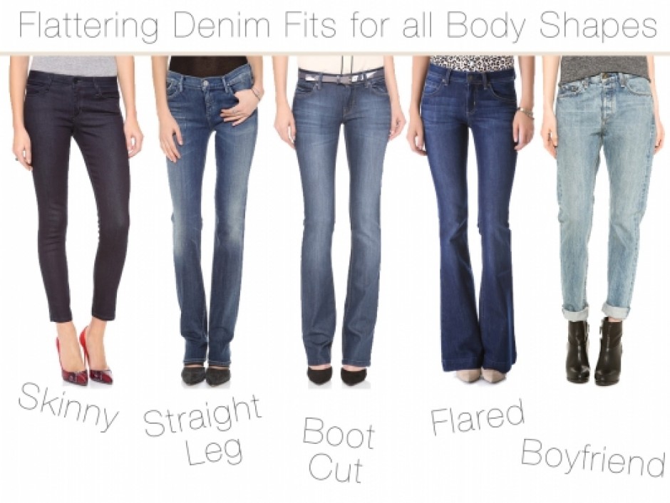 the BEST JEANS for YOUR BODY TYPE