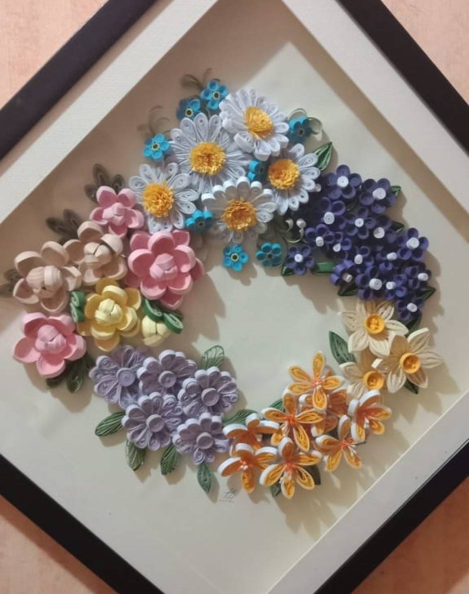 Quilling frames