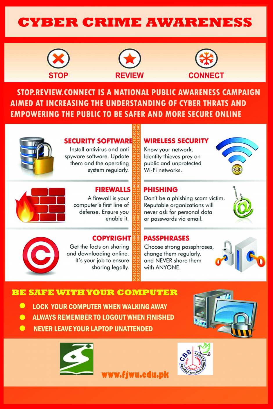 Digital poster on cyber crime awareness