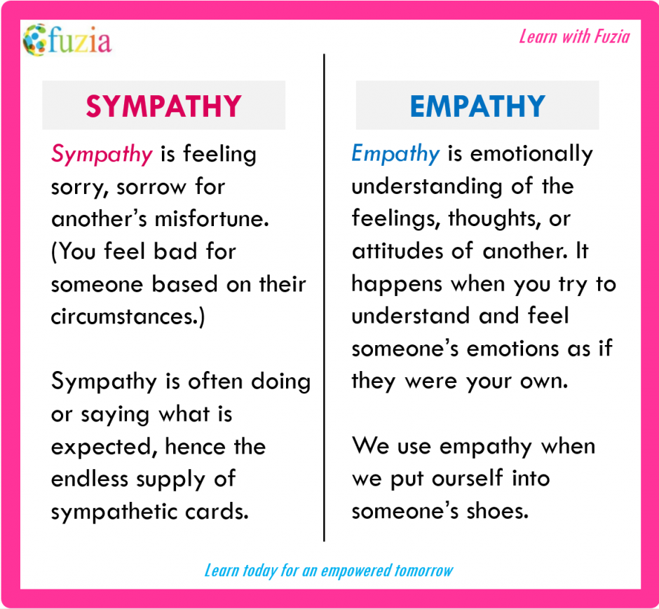 empathy vs sympathy essay