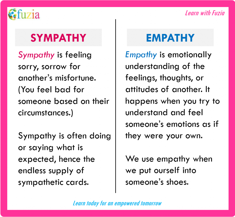 How Do You Differentiate Sympathy From Empathy Quizlet