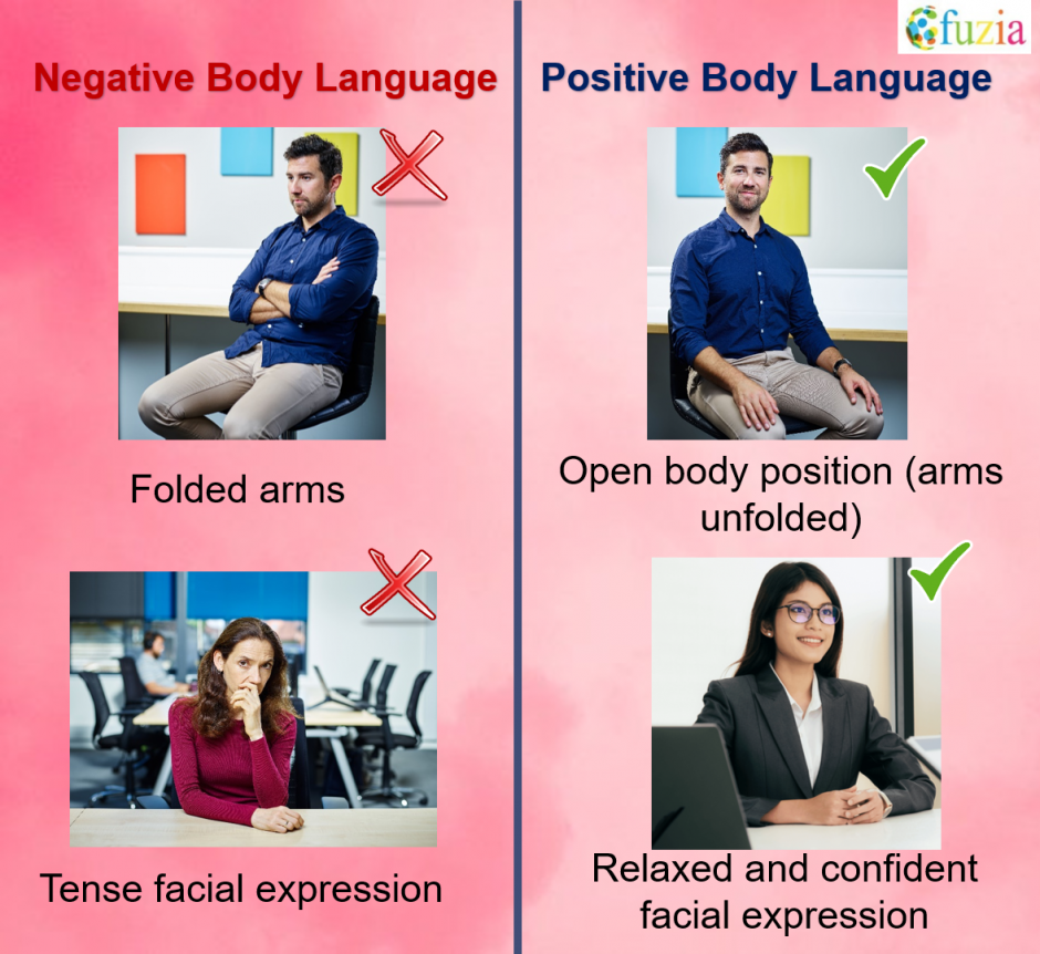 body language examples