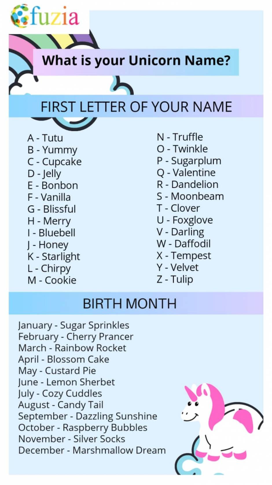What is your Unicorn Name?