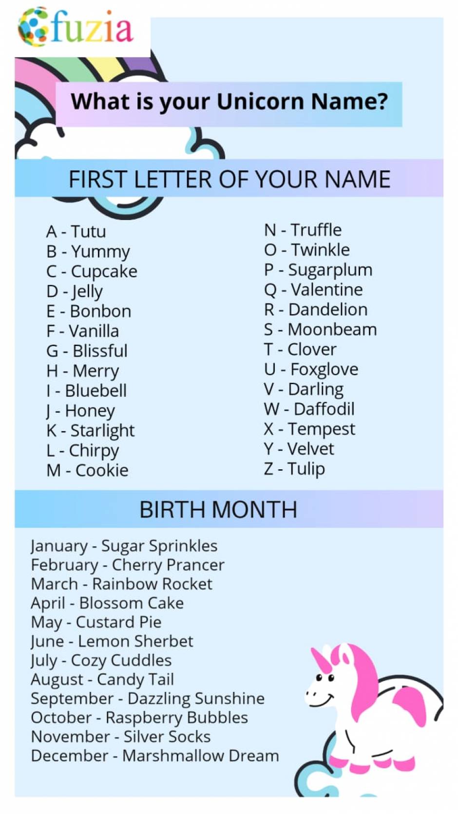 What Is Your Unicorn Name 