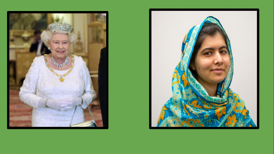 Score 10/10 Challenge: Identify World famous personalities - Fuzia