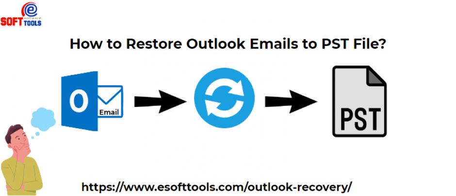 how-to-restore-outlook-email-from-pst-file