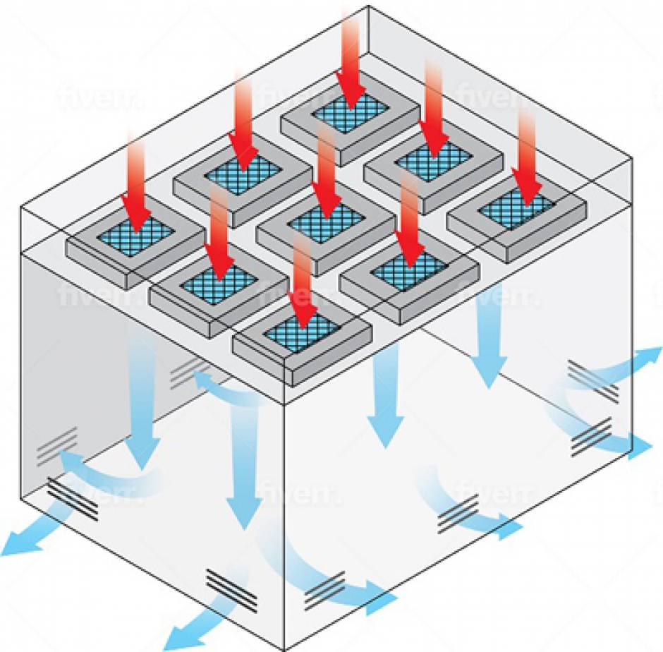 What Is Modular Cleanroom?