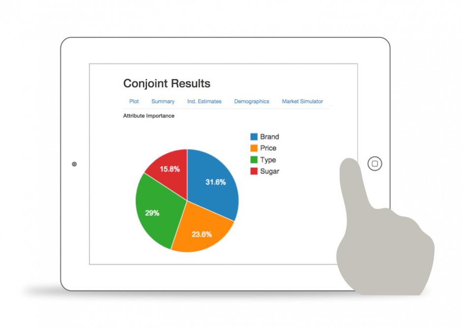 conjoint-survey-importance-in-marketing-business