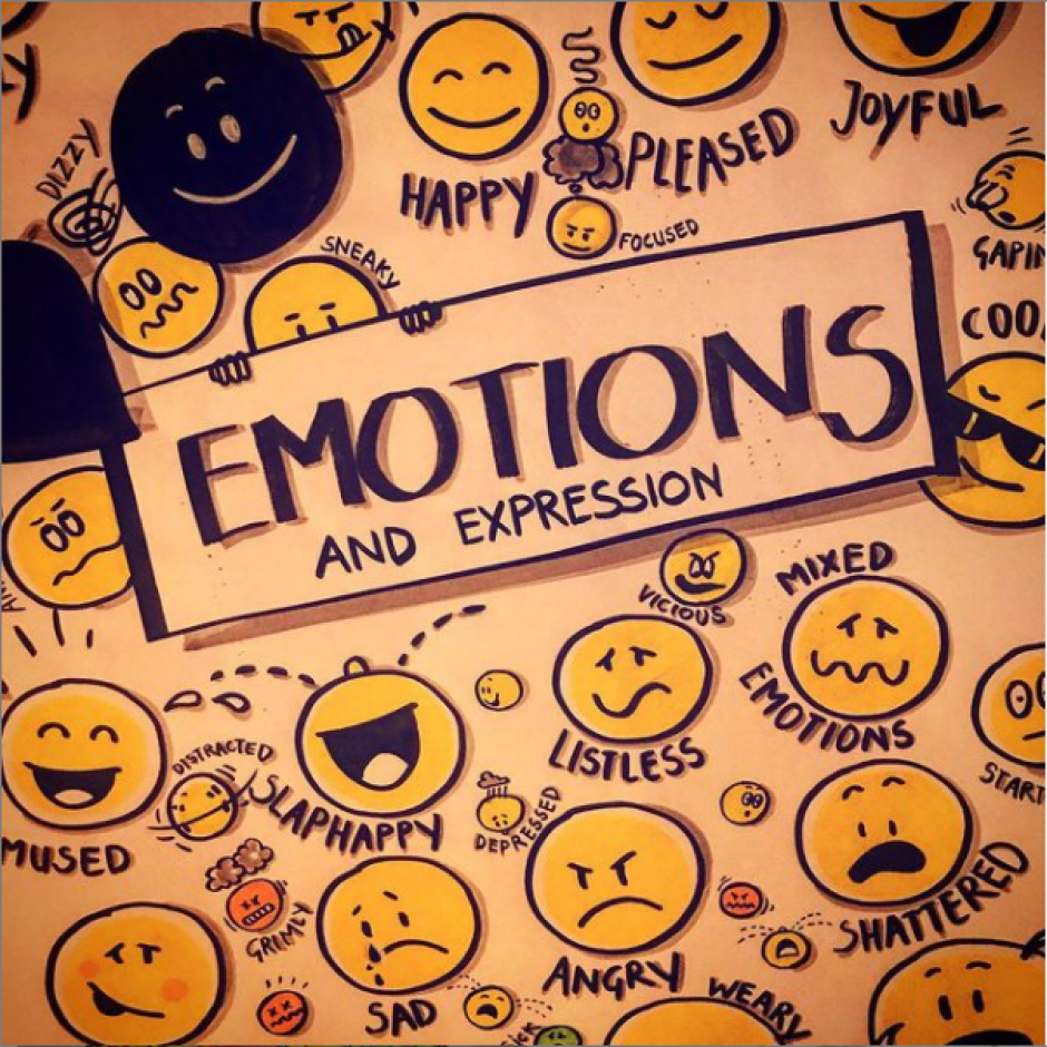 How do you feel today?