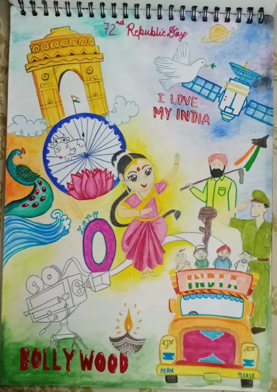 Drawing on India of my dreams - Brainly.in