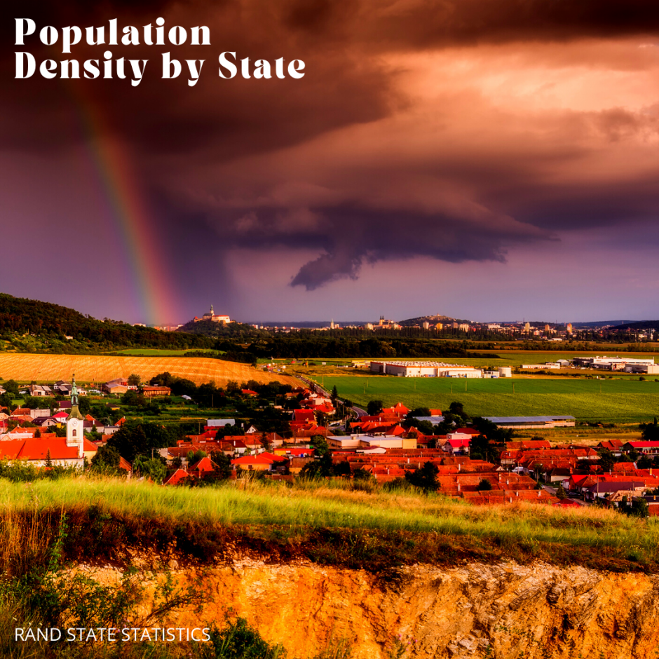 What Us State Has The Lowest Population Density