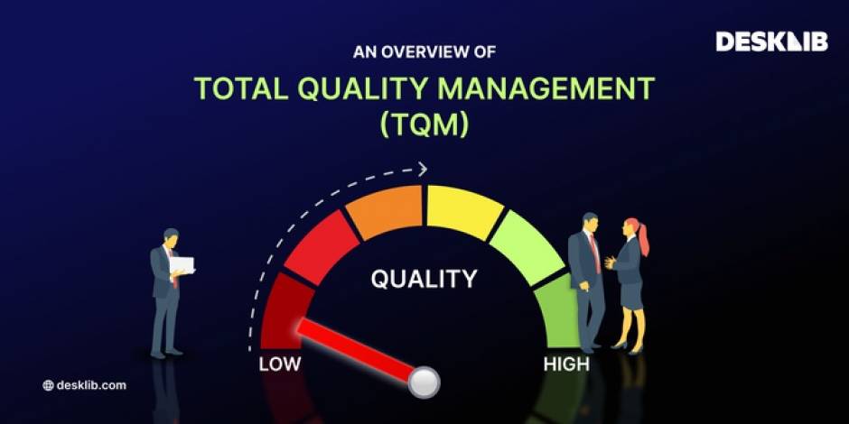 Principles Of Total Quality Management (TQM)