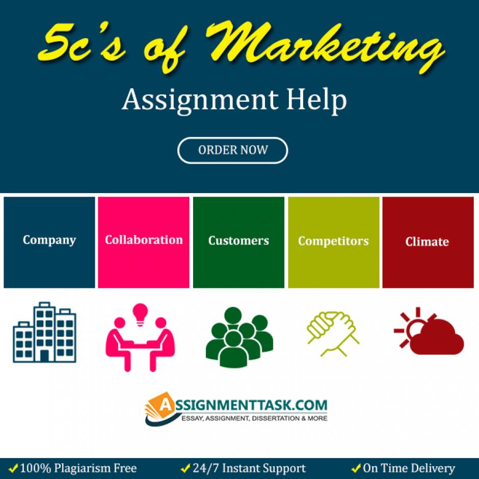 online marketing assignment pdf