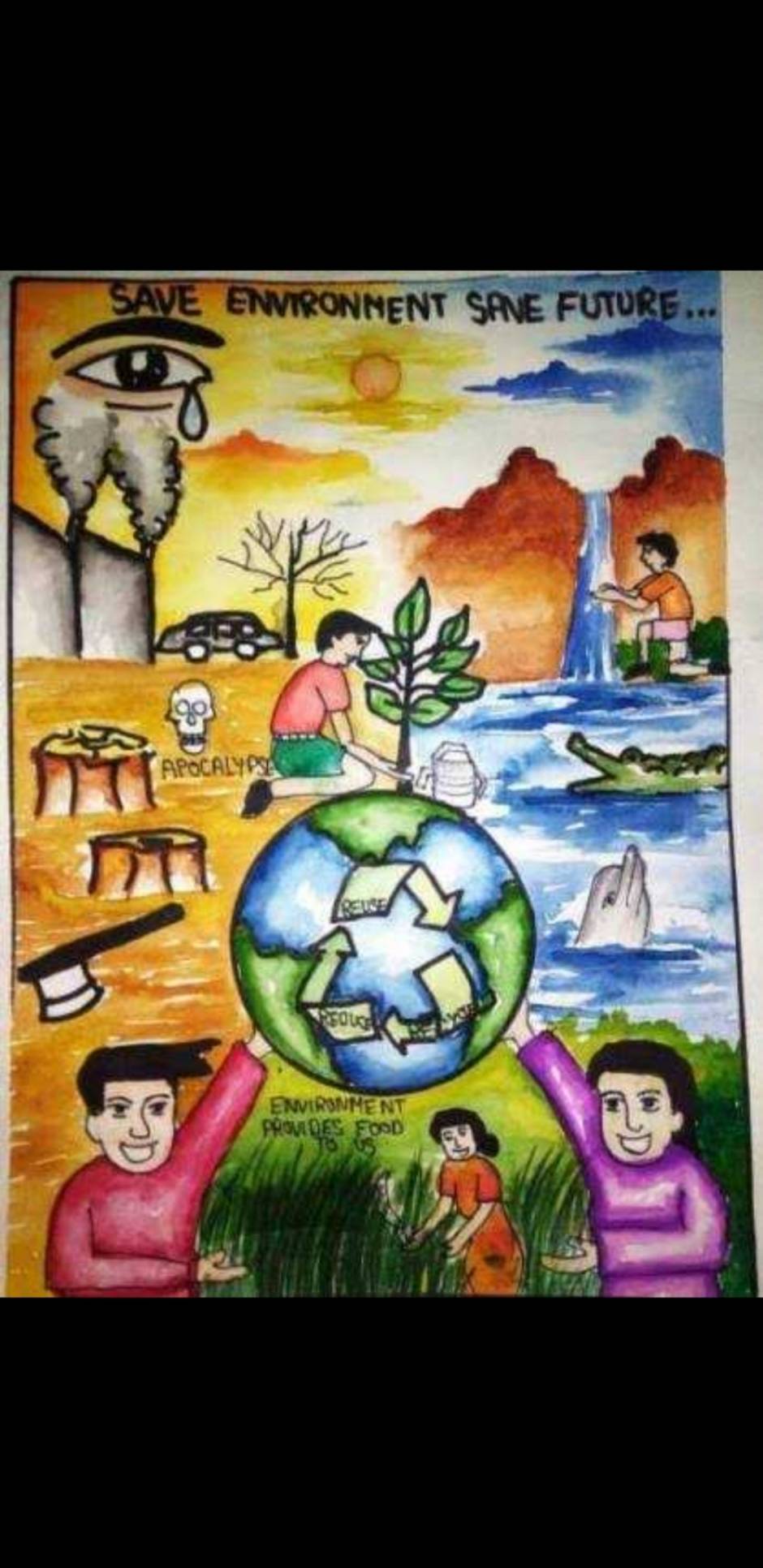 Save ? environment – India NCC-anthinhphatland.vn