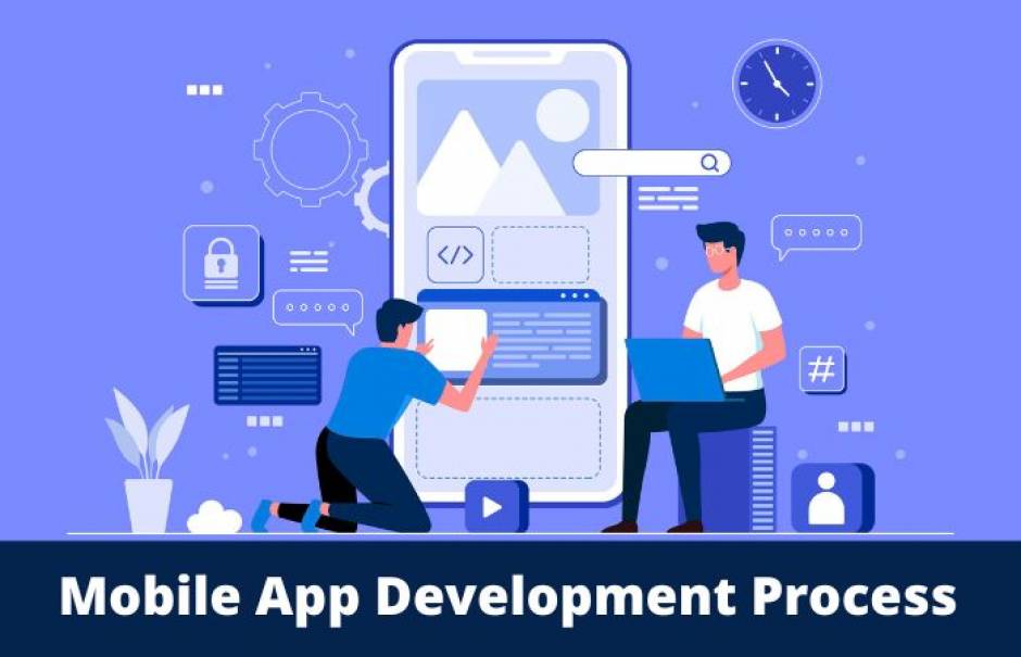 Mobile App Development Process Step By Step Guide 2022