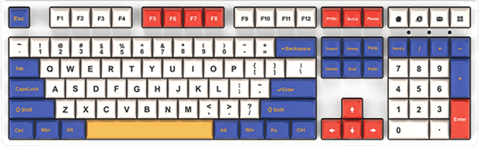 Are Mechanical Keyboards Better For Typing?