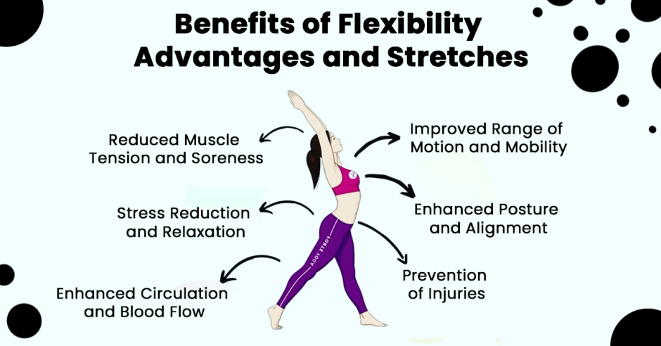 Benefits of Flexibility: Advantages and StretchesAdvantag