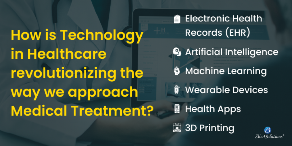 AI in Cancer Detection and Treatment