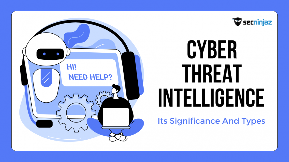 Cyber Threat Intelligence | Its Significance And Types