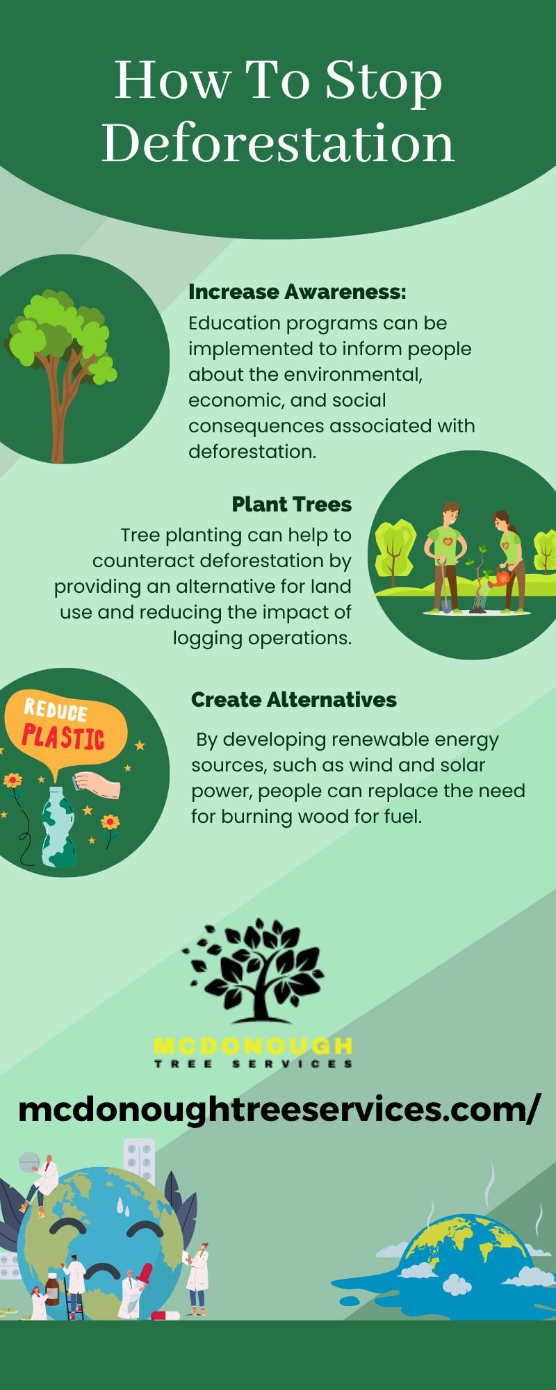 5 ways to stop deforestation essay