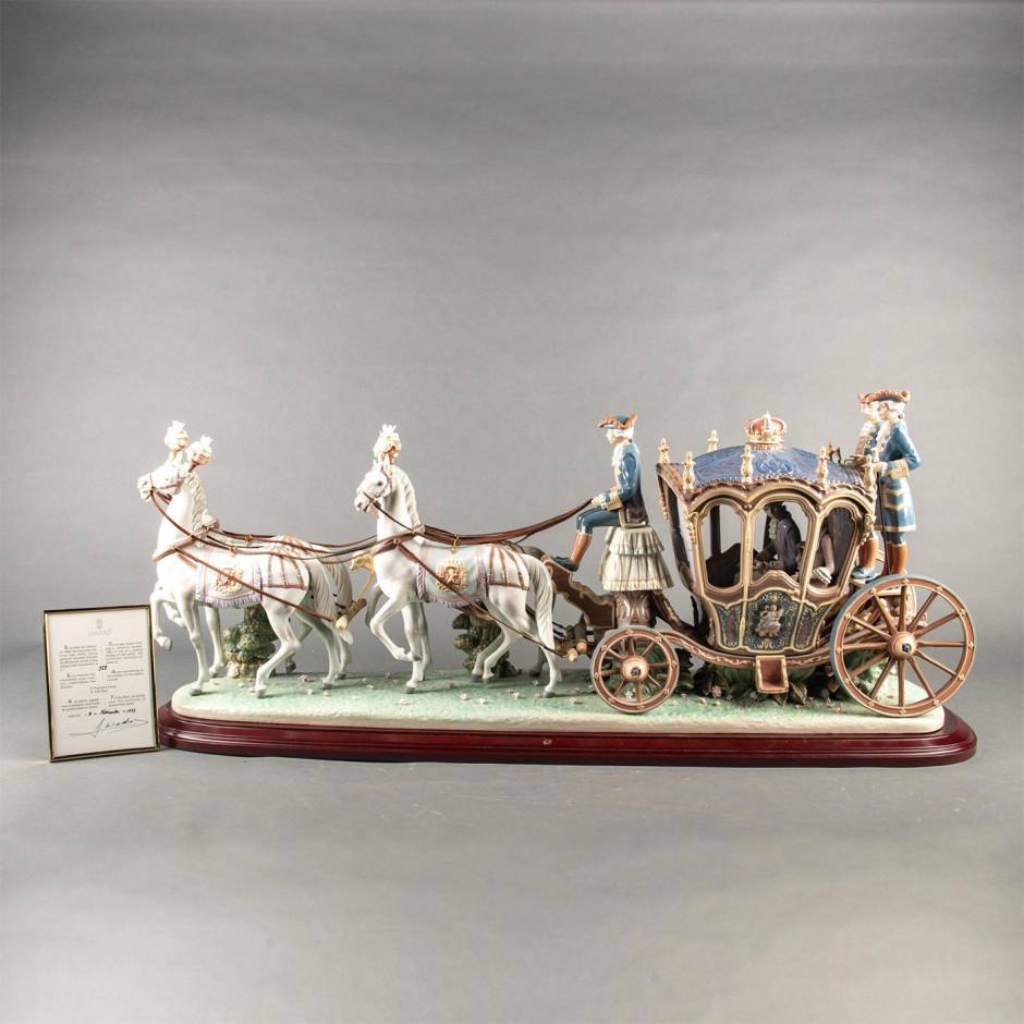 The Value of Lladro Understanding the Artifact