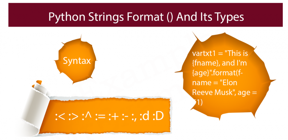 Python Strings Format Methods And Types