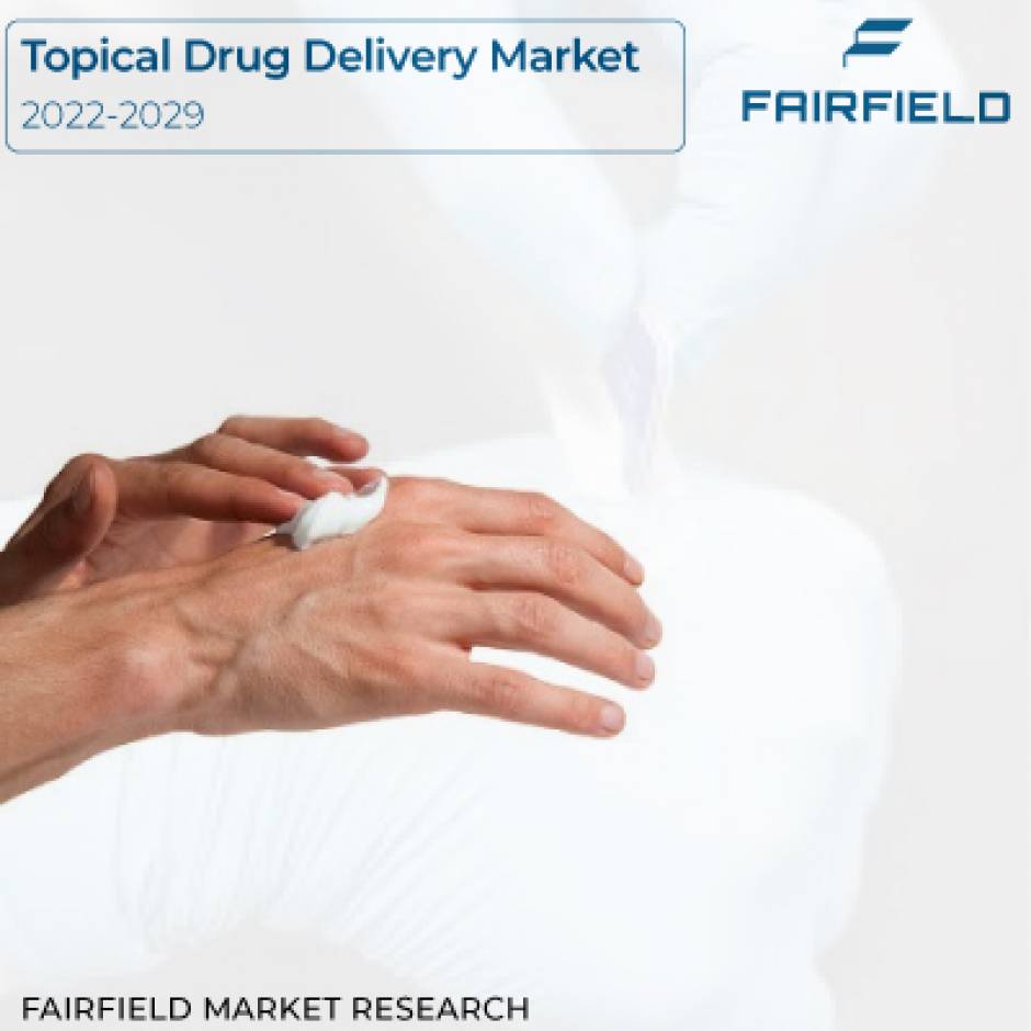 Topical Drug Delivery Market Scope Dynamic Future