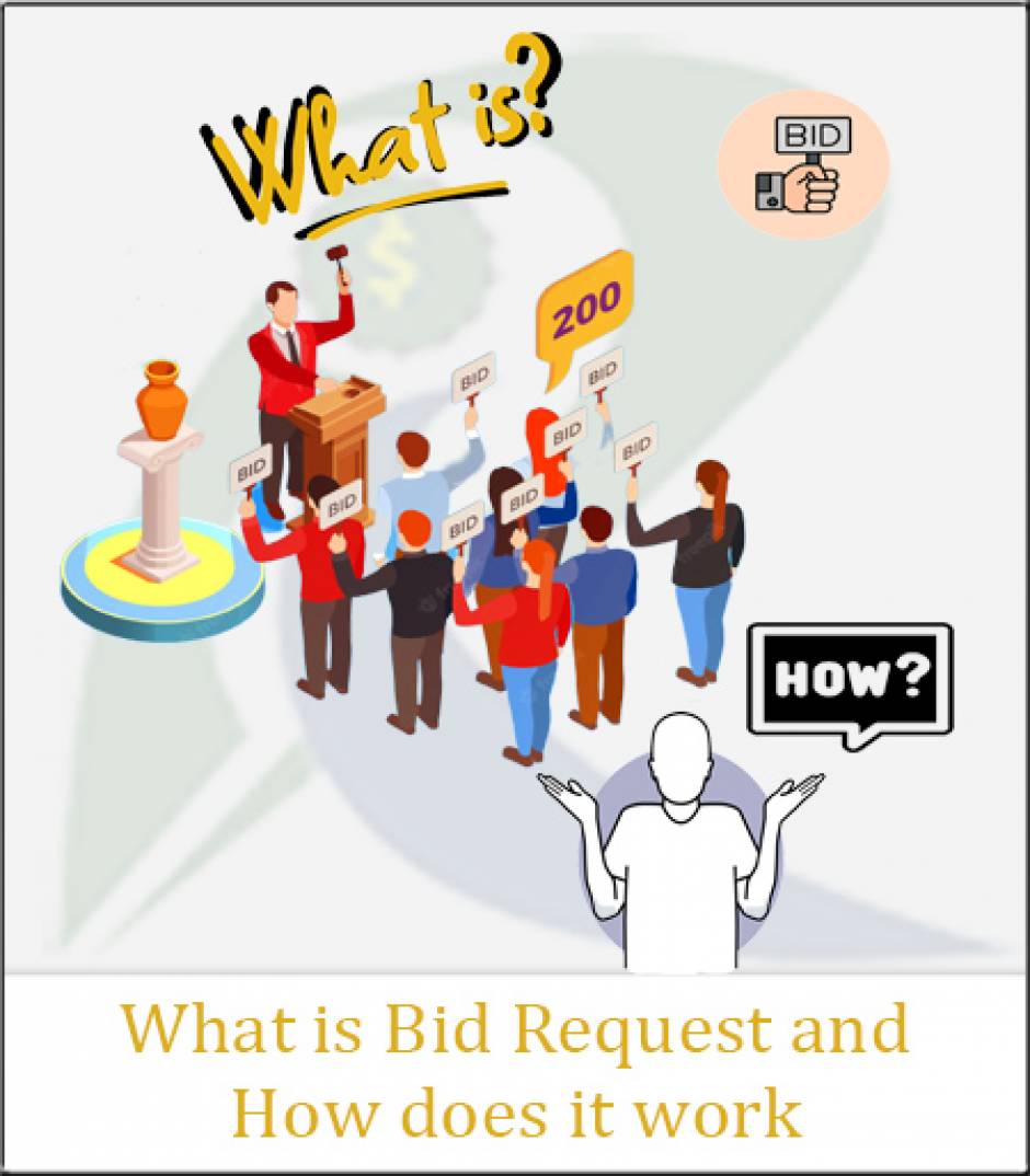 What is a Bid Request and How Does It Work