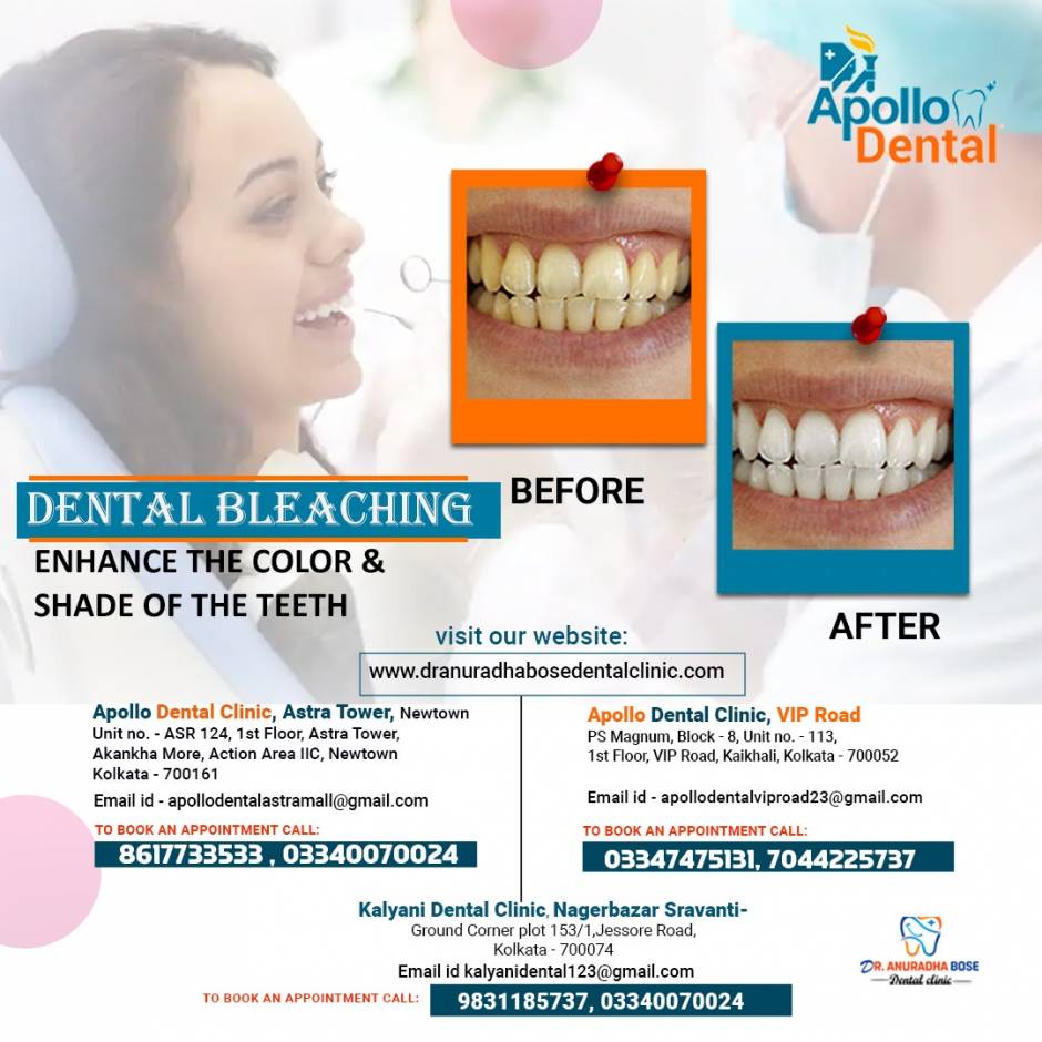Excellence in Dentistry The Best Dental Clinic in Kolkata