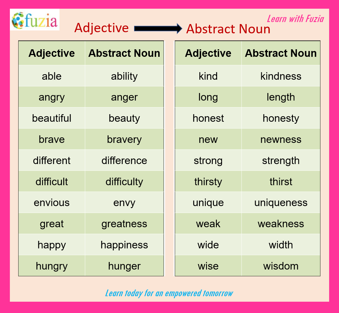 How To Change Adjective To Abstract Noun