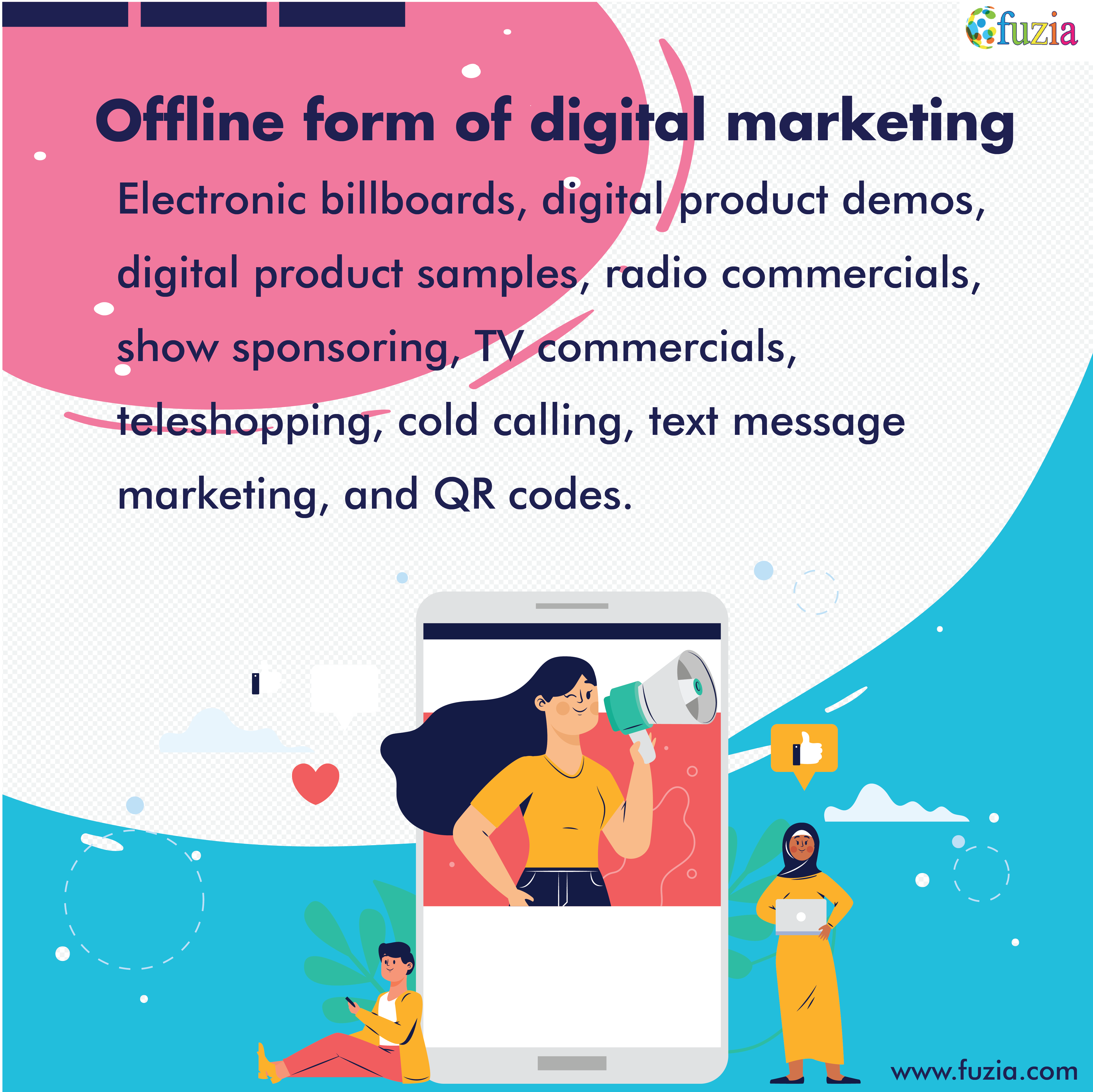 Digital Marketing Guide For Beginners Fuzia 