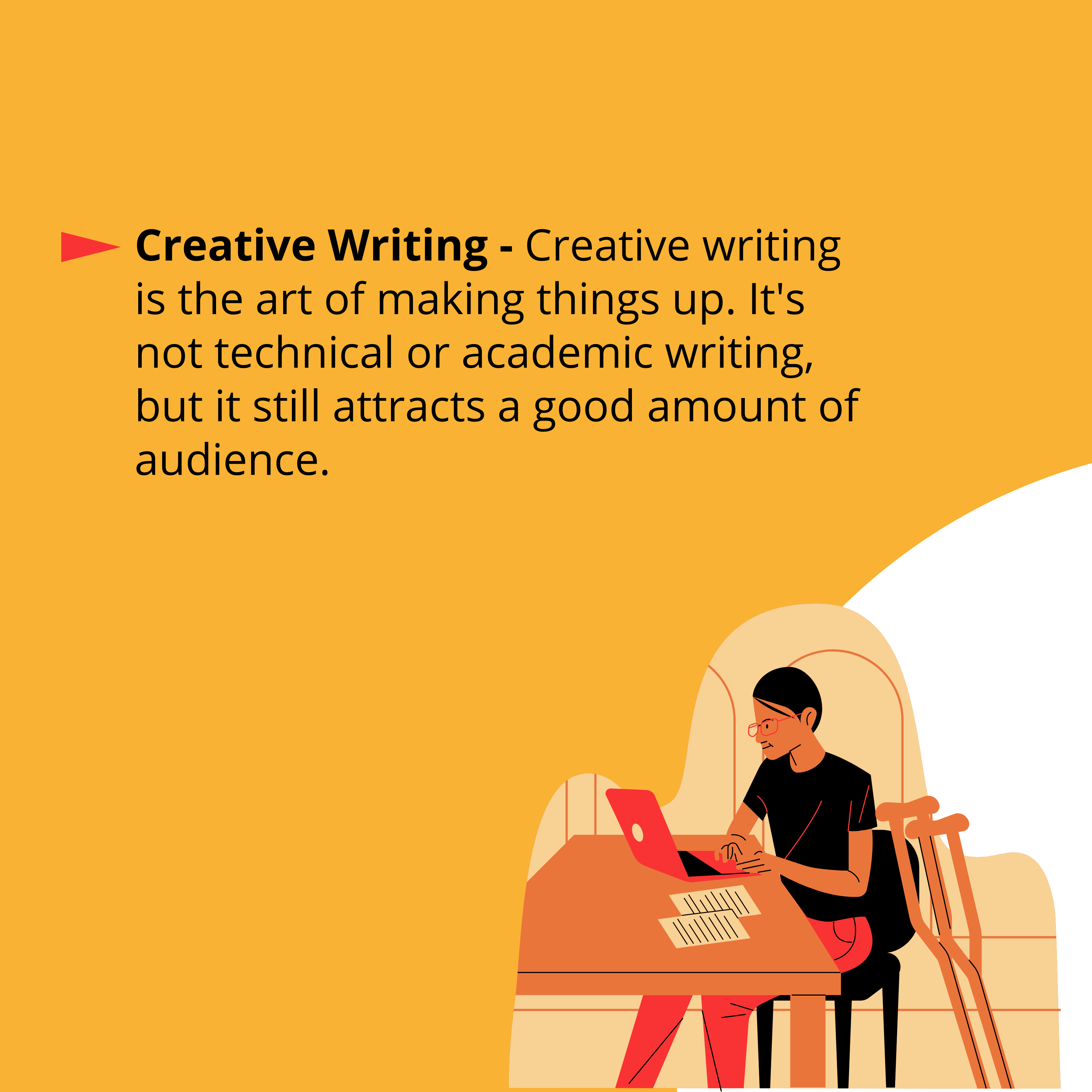 what is the difference between content writing and creative writing