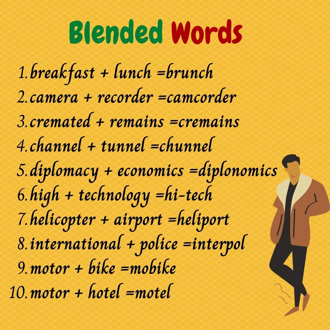 Blended Words List For Kindergarten