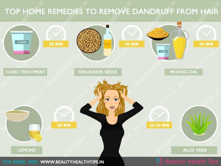 Home Remedies For Dandruff Control